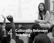 Culturally Relevant Teaching